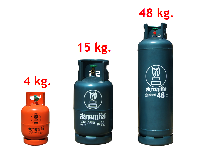 Siam Gas Cylinder Size